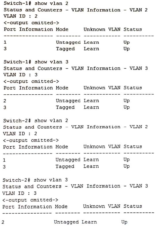 HPE6-A78受験対策解説集